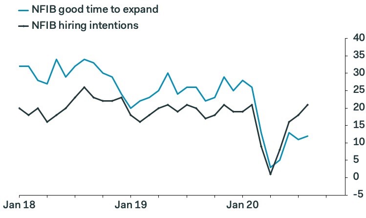  FTSE 100 index closes a tad lower as tech sell-off in New York dents sentiment