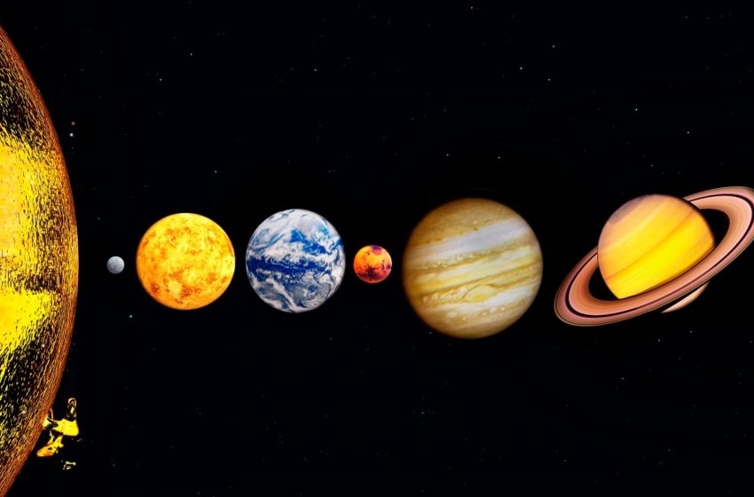  Five Major Planets Line Up for First Time